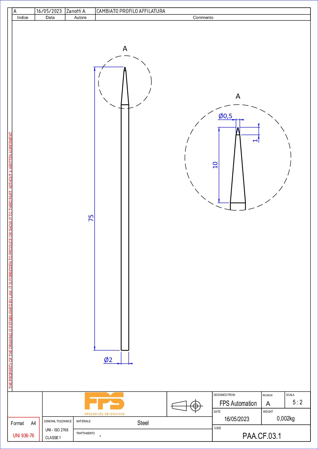 PAA.CF.03